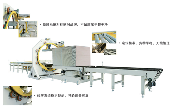 六面包装输送系统