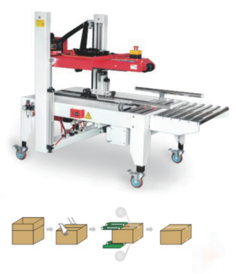 高速型全自动型封箱机