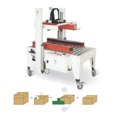 全自动型封箱机